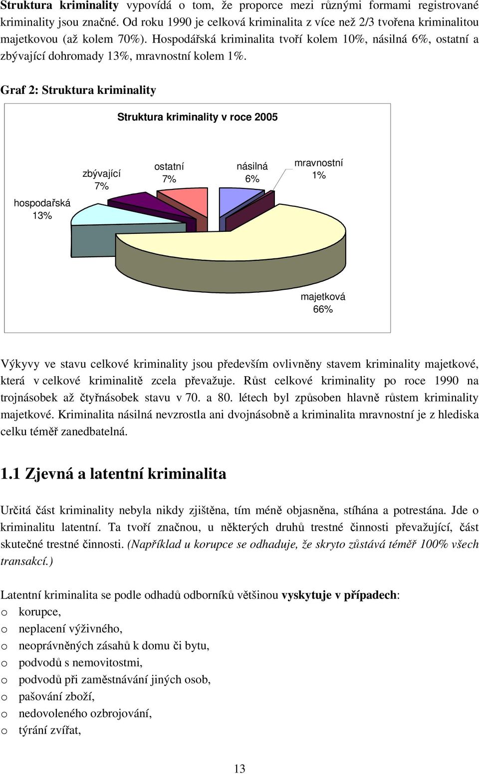 Hospodářská kriminalita tvoří kolem 10%, násilná 6%, ostatní a zbývající dohromady 13%, mravnostní kolem 1%.