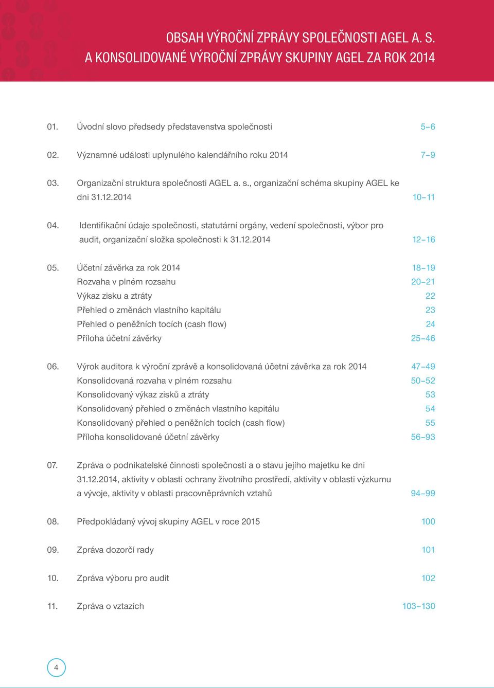 Identifikační údaje společnosti, statutární orgány, vedení společnosti, výbor pro audit, organizační složka společnosti k 31.12.2014 12 16 05.