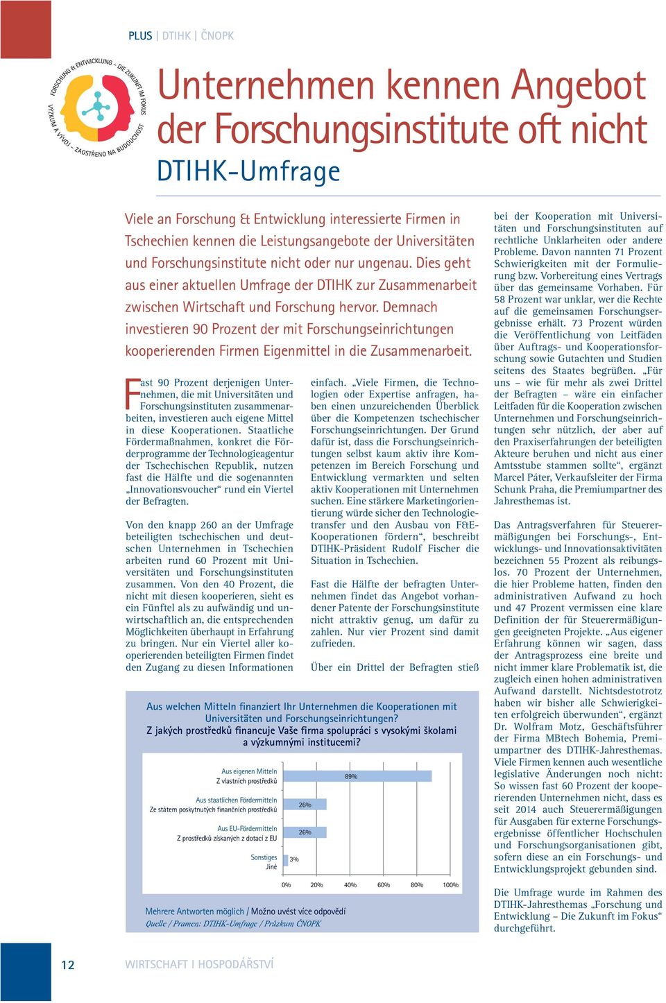 Demnach investieren 90 Prozent der mit Forschungseinrichtungen kooperierenden Firmen Eigenmittel in die Zusammenarbeit.