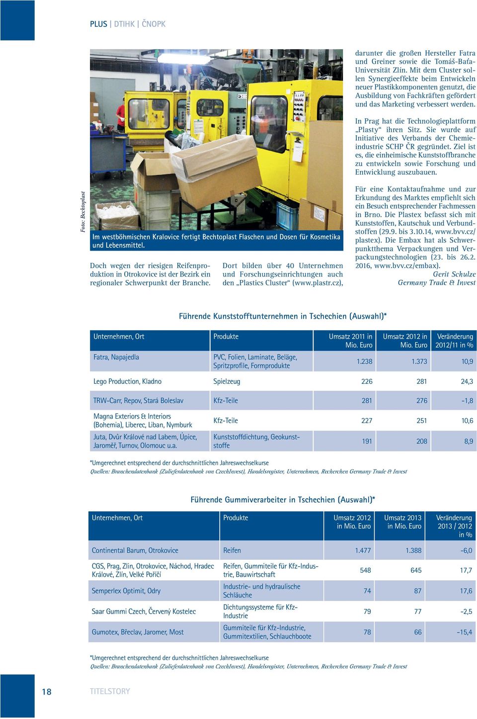 Dort bilden über 40 Unternehmen und Forschungseinrichtungen auch den Plastics Cluster (www.plastr.cz), darunter die großen Hersteller Fatra und Greiner sowie die Tomáš-Baťa- Universität Zlín.