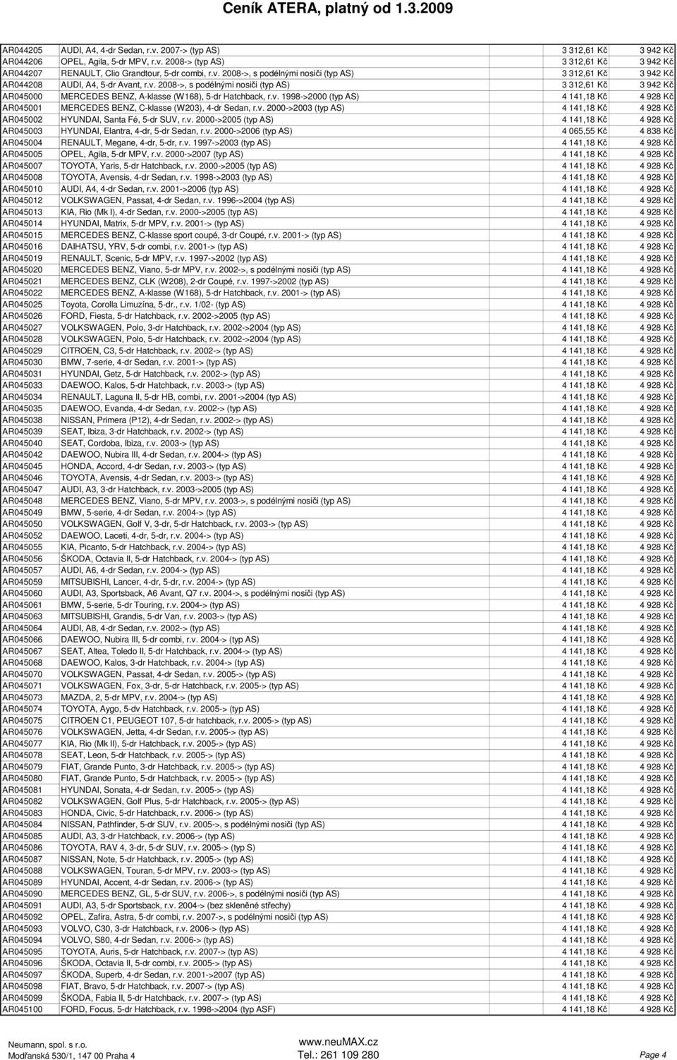 v. 2000->2003 (typ AS) 4 141,18 Kč 4 928 Kč AR045002 HYUNDAI, Santa Fé, 5-dr SUV, r.v. 2000->2005 (typ AS) 4 141,18 Kč 4 928 Kč AR045003 HYUNDAI, Elantra, 4-dr, 5-dr Sedan, r.v. 2000->2006 (typ AS) 4 065,55 Kč 4 838 Kč AR045004 RENAULT, Megane, 4-dr, 5-dr, r.