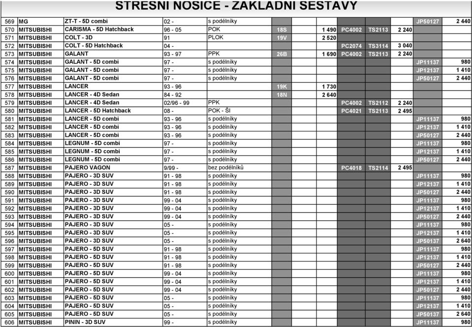 podélníky JP12137 1 410 576 MITSUBISHI GALANT - 5D combi 97 - s podélníky JP50127 2 440 577 MITSUBISHI LANCER 93-96 19K 1 730 578 MITSUBISHI LANCER - 4D Sedan 84-92 18N 2 640 579 MITSUBISHI LANCER -