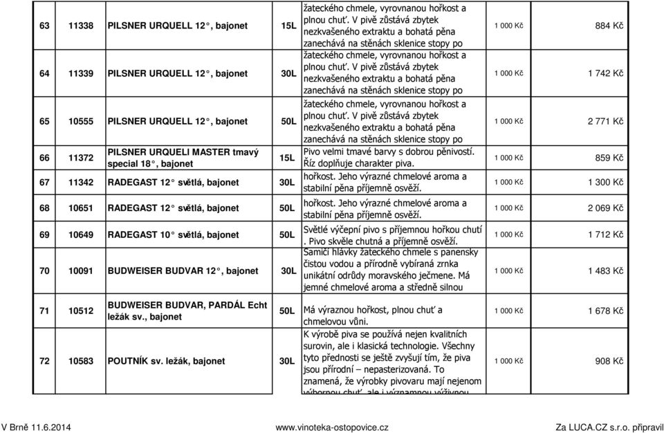 V pivě zůstává zbytek nezkvašeného extraktu a bohatá pěna zanechává Pilsner Urquell na stěnách má správný sklenice říz, jemné stopy po aroma žateckého chmele, vyrovnanou hořkost a 65 10555 PILSNER