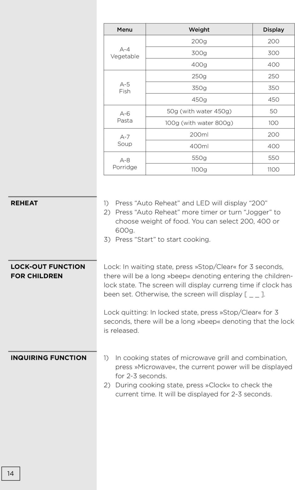 3) Press Start to start cooking. LOCK-OUT FUNCTION FOR CHILDREN Lock: In waiting state, press»stop/clear«for 3 seconds, there will be a long»beep«denoting entering the childrenlock state.