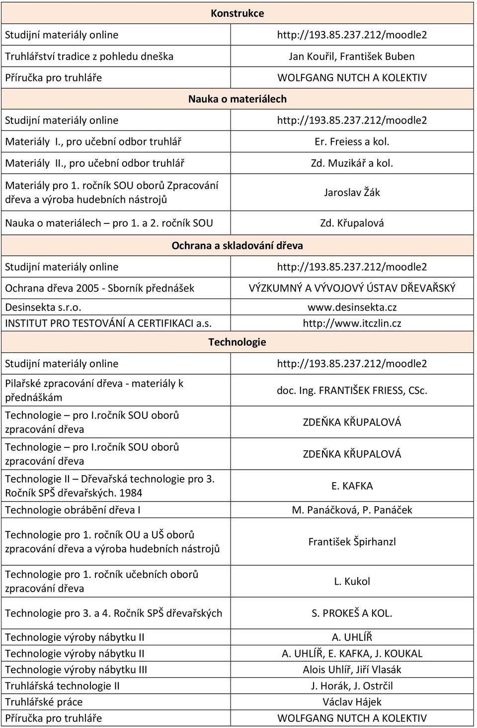 , pro učební odbor truhlář Materiály pro 1. ročník SOU oborů Zpracování dřeva a výroba hudebních nástrojů Nauka o materiálech pro 1. a 2. ročník SOU http://193.85.237.212/moodle2 Er. Freiess a kol.