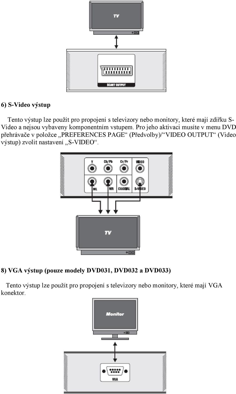 Pro jeho aktivaci musíte v menu DVD přehrávače v položce PREFERENCES PAGE (Předvolby)/ VIDEO OUTPUT (Video