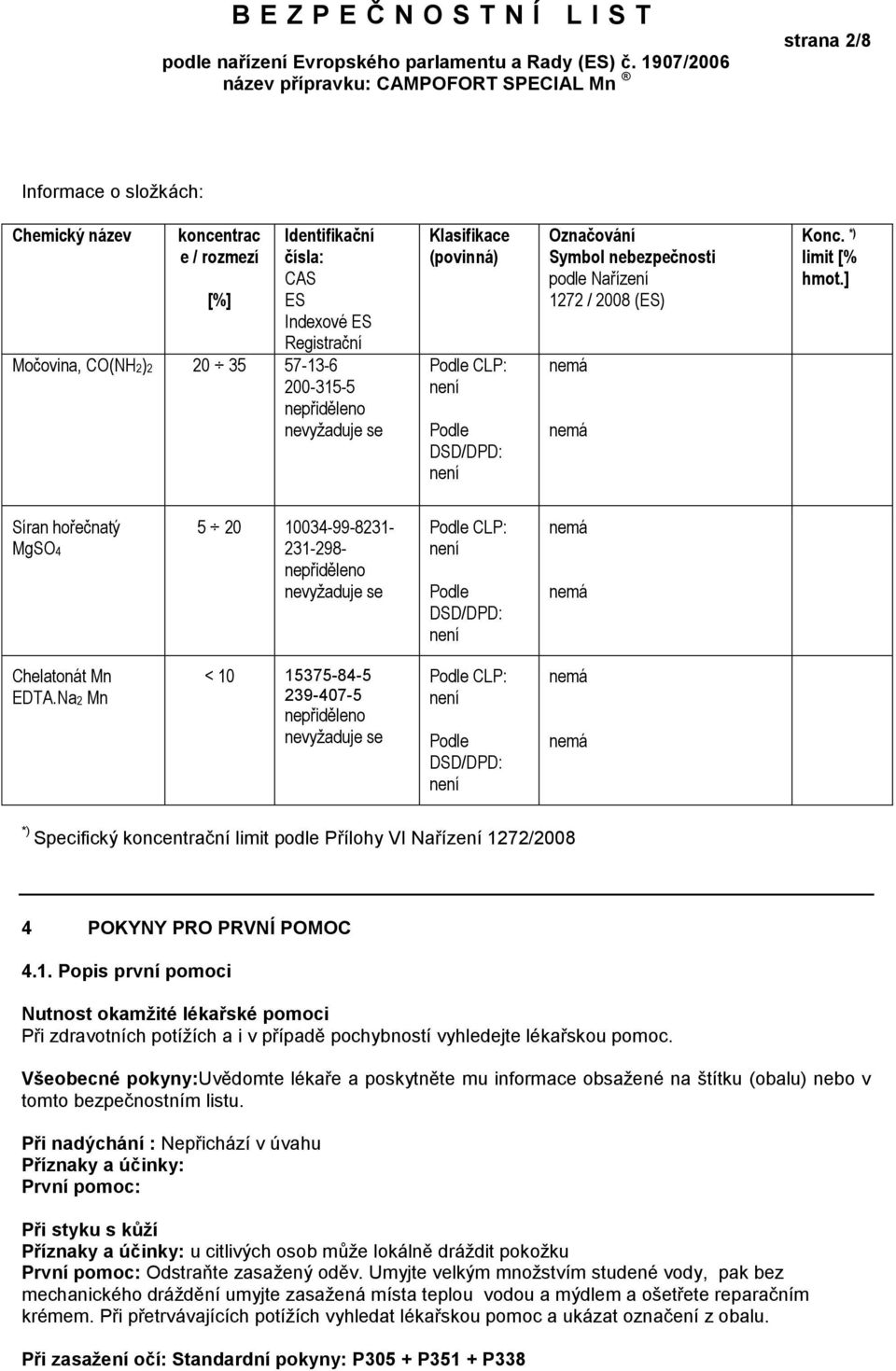 ] Síran hořečnatý MgSO4 5 20 10034-99-8231-231-298- nepřiděleno nevyžaduje se Podle CLP: Podle DSD/DPD: Chelatonát Mn EDTA.