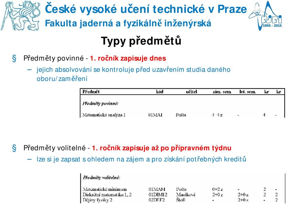 ročník zapisuje dnes jejich absolvování se kontroluje před uzavřením studia daného