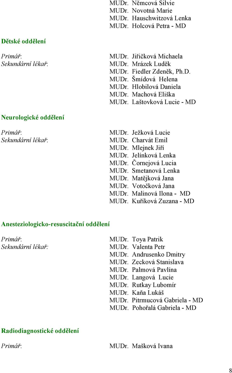 Charvát Emil MUDr. Mlejnek Jiří MUDr. Jelínková Lenka MUDr. Čornejová Lucia MUDr. Smetanová Lenka MUDr. Matějková Jana MUDr. Votočková Jana MUDr. Malinová Ilona - MD MUDr.