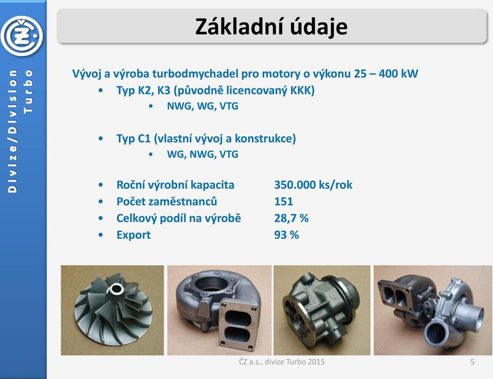 konstrukce) WG, NWG, VTG Roční výrobní kapacita 350.