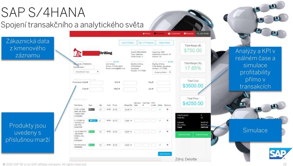 reálném čase a simulace profitability přímo v transakcích