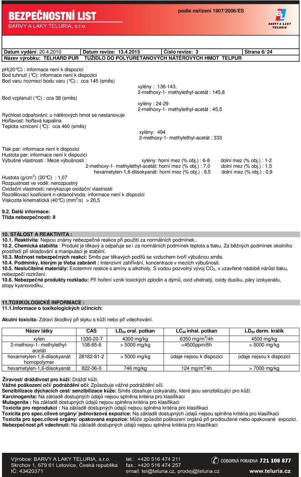 2015 Číslo revize: 3 Strana 6/ 24 ph(20 C) : informace není k dispozici Bod tuhnutí ( C): informace není k dispozici Bod varu /rozmezí bodu varu ( C) : cca 145 (směs) Bod vzplanutí ( C) : cca 38