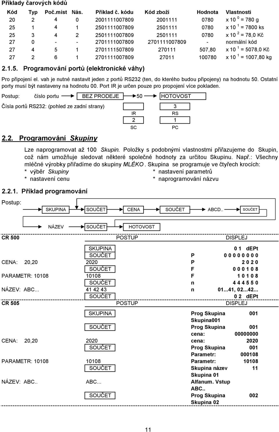 - 2701111007809 2701111007809 - normá lní kó d 27 4 5 1 2701111507809 270111 507,80 x 10 1 = 5078,0 Kč 27 2 6 1 2701111007809 27011 100780 x 10 1 = 1007,80 kg 2.1.5. Programová ní portů (elektronické vá hy) Pro připojení el.
