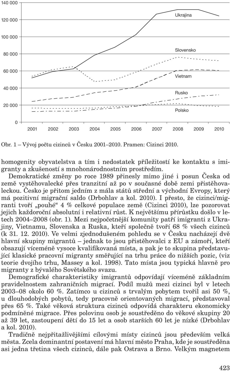 Demokratické změny po roce 1989 přinesly mimo jiné i posun Česka od země vystěhovalecké přes tranzitní až po v současné době zemi přistěhovaleckou.