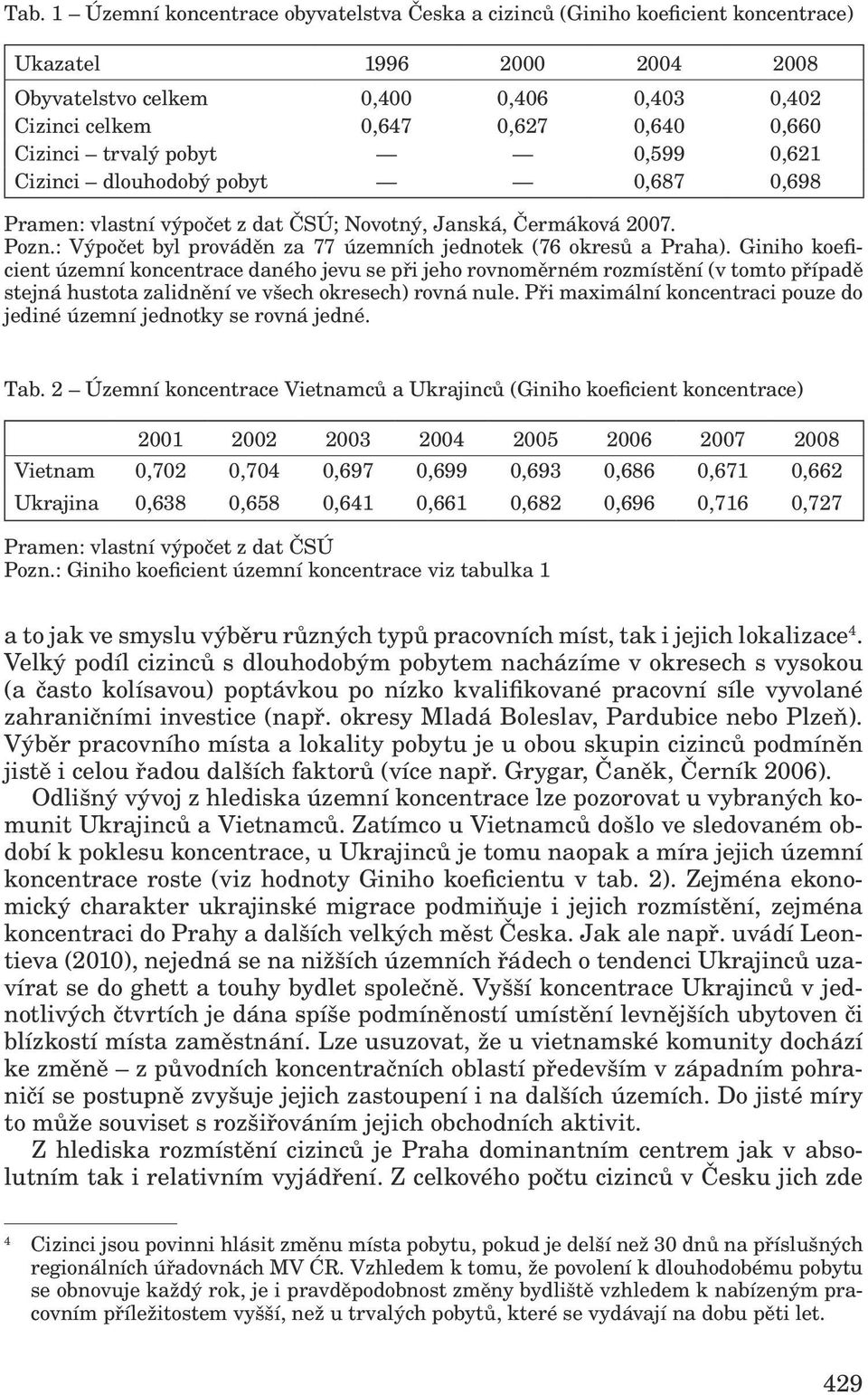 : Výpočet byl prováděn za 77 územních jednotek (76 okresů a Praha).