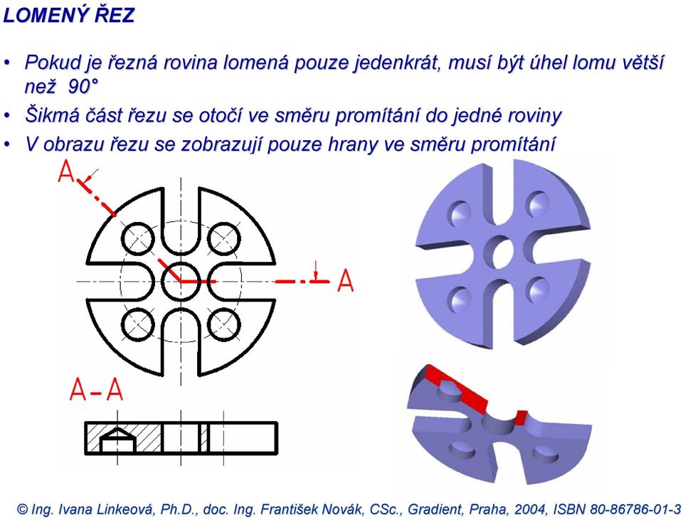 část řezu se otočí ve směru promítání do jedné