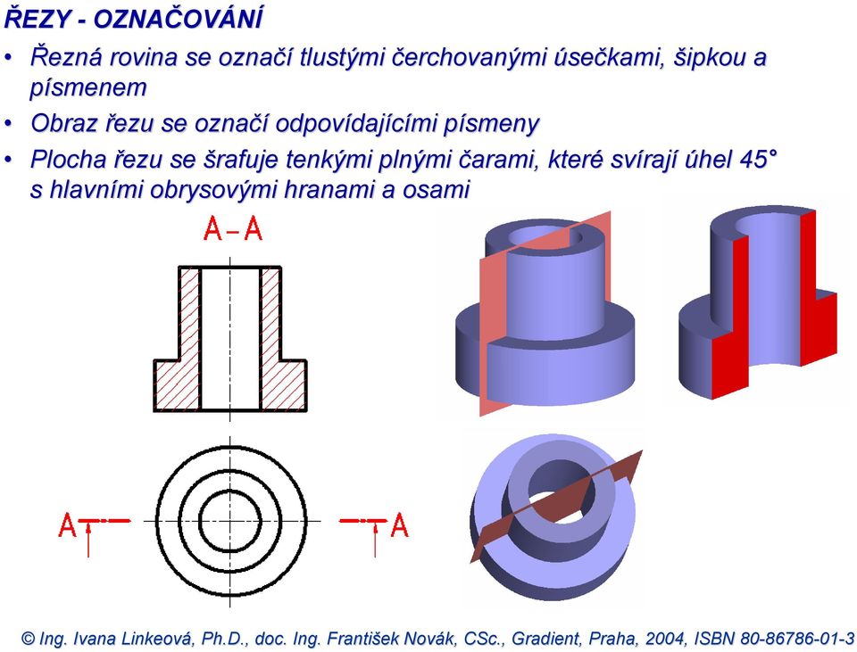 označí odpovídajícími písmeny Plocha řezu se šrafuje