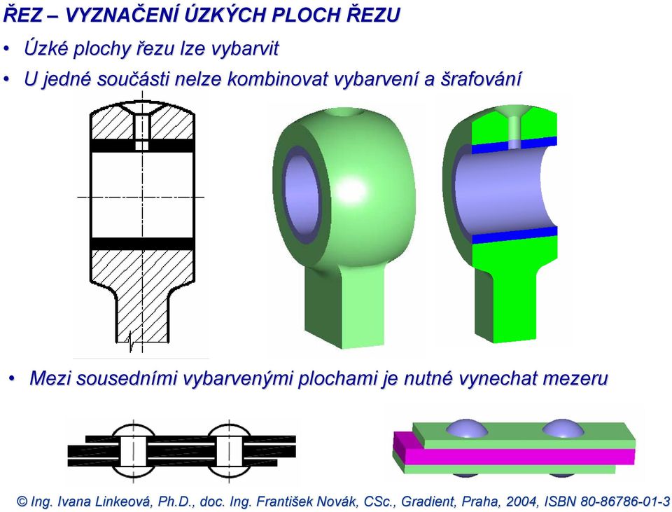 kombinovat vybarvení a šrafování Mezi