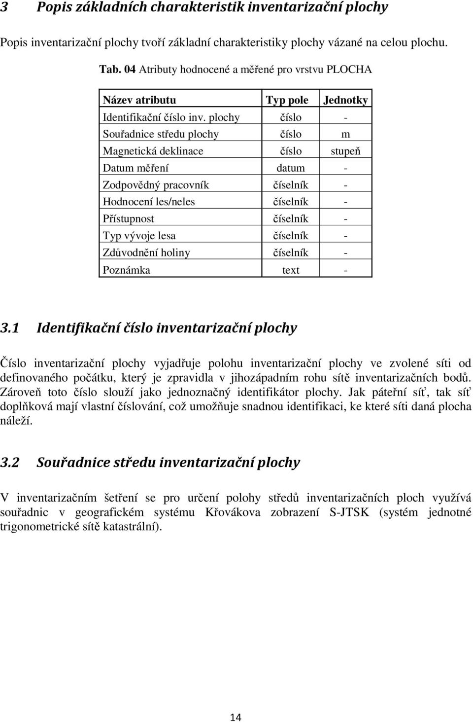 plochy číslo - Souřadnice středu plochy číslo m Magnetická deklinace číslo stupeň Datum měření datum - Zodpovědný pracovník číselník - Hodnocení les/neles číselník - Přístupnost číselník - Typ vývoje