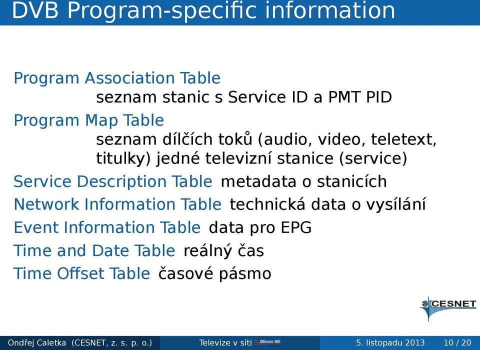 metadata o stanicích Network Information Table technická data o vysílání Event Information Table data pro EPG Time and