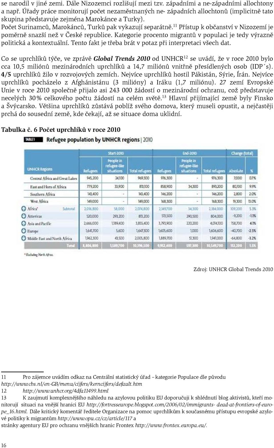 11 Přístup k občanství v Nizozemí je poměrně snazší než v České republice. Kategorie procento migrantů v populaci je tedy výrazně politická a kontextuální.