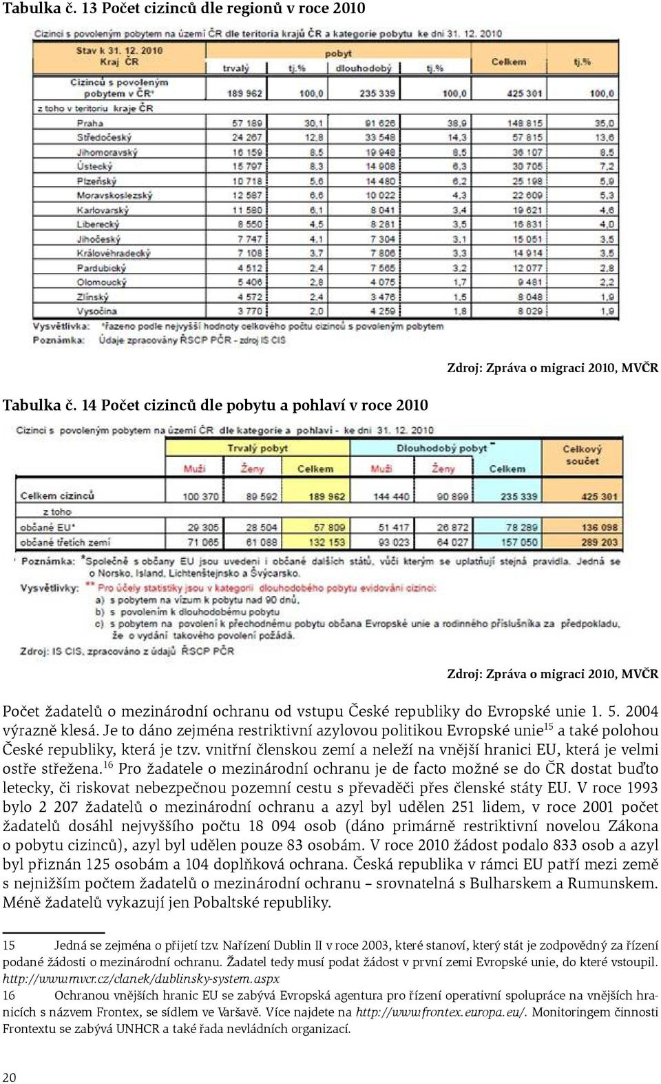 Je to dáno zejména restriktivní azylovou politikou Evropské unie 15 a také polohou České republiky, která je tzv. vnitřní členskou zemí a neleží na vnější hranici EU, která je velmi ostře střežena.