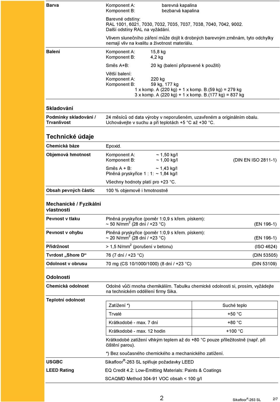 Balení Komponent A: 15,8 kg Komponent B: 4,2 kg Skladování Směs A+B: 20 kg (balení připravené k použití) Větší balení: Komponent A: 220 kg Komponent B: 59 kg, 177 kg 1 x komp. A (220 kg) + 1 x komp.