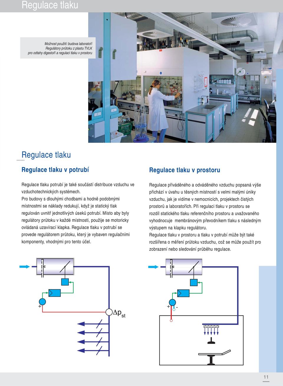 Pro budovy s dlouhými chodbami a hodně podobnými místnostmi se náklady redukují, když je statický tlak regulován uvnitř jednotlivých úseků potrubí.