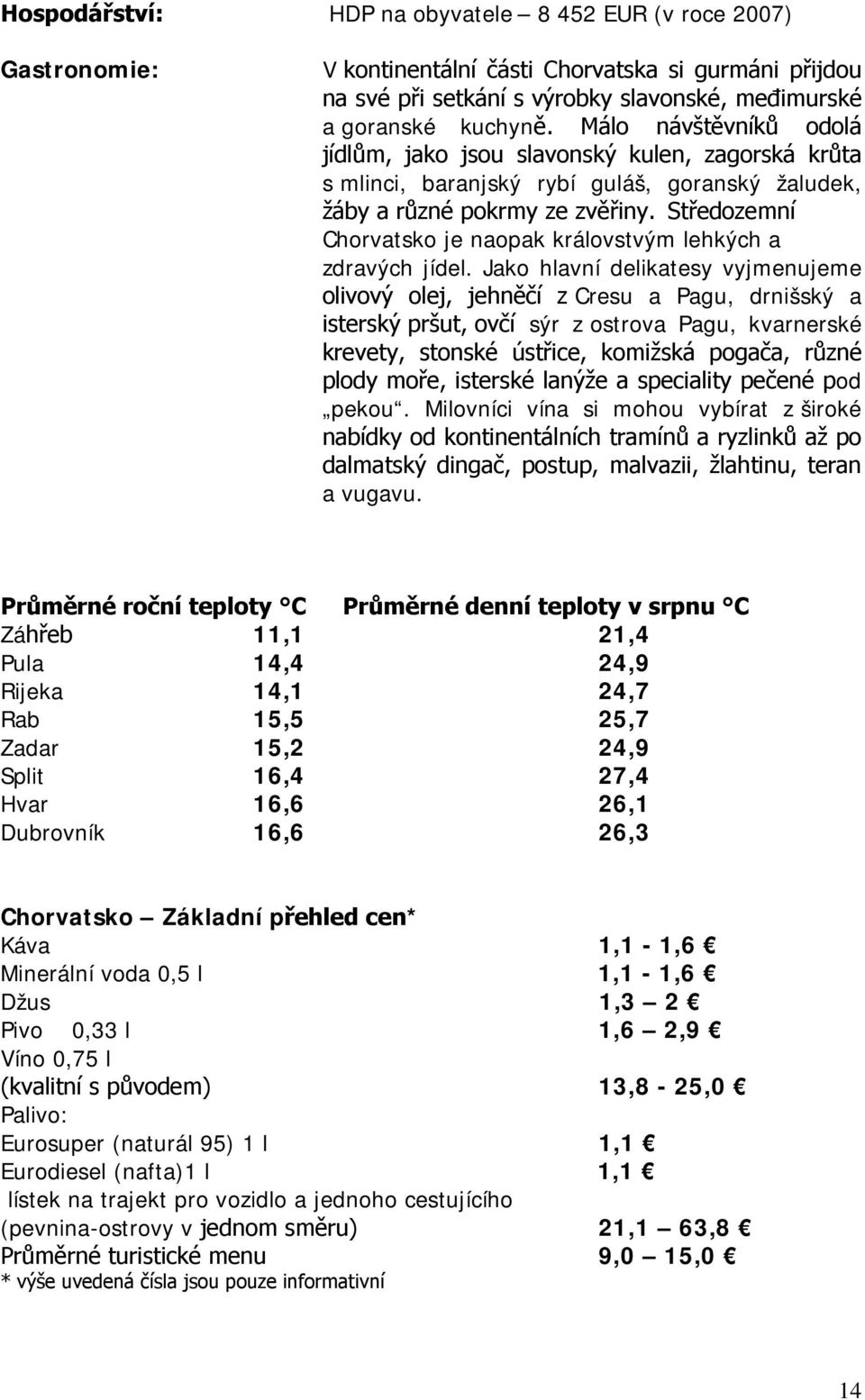 Středozemní Chorvatsko je naopak královstvým lehkých a zdravých jídel.