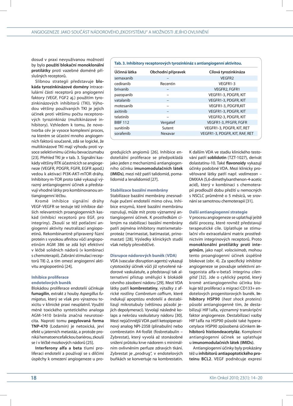 Výhodou většiny používaných TKI je jejich účinek proti většímu počtu receptorových tyrozinkináz (multikinázové inhibitory).