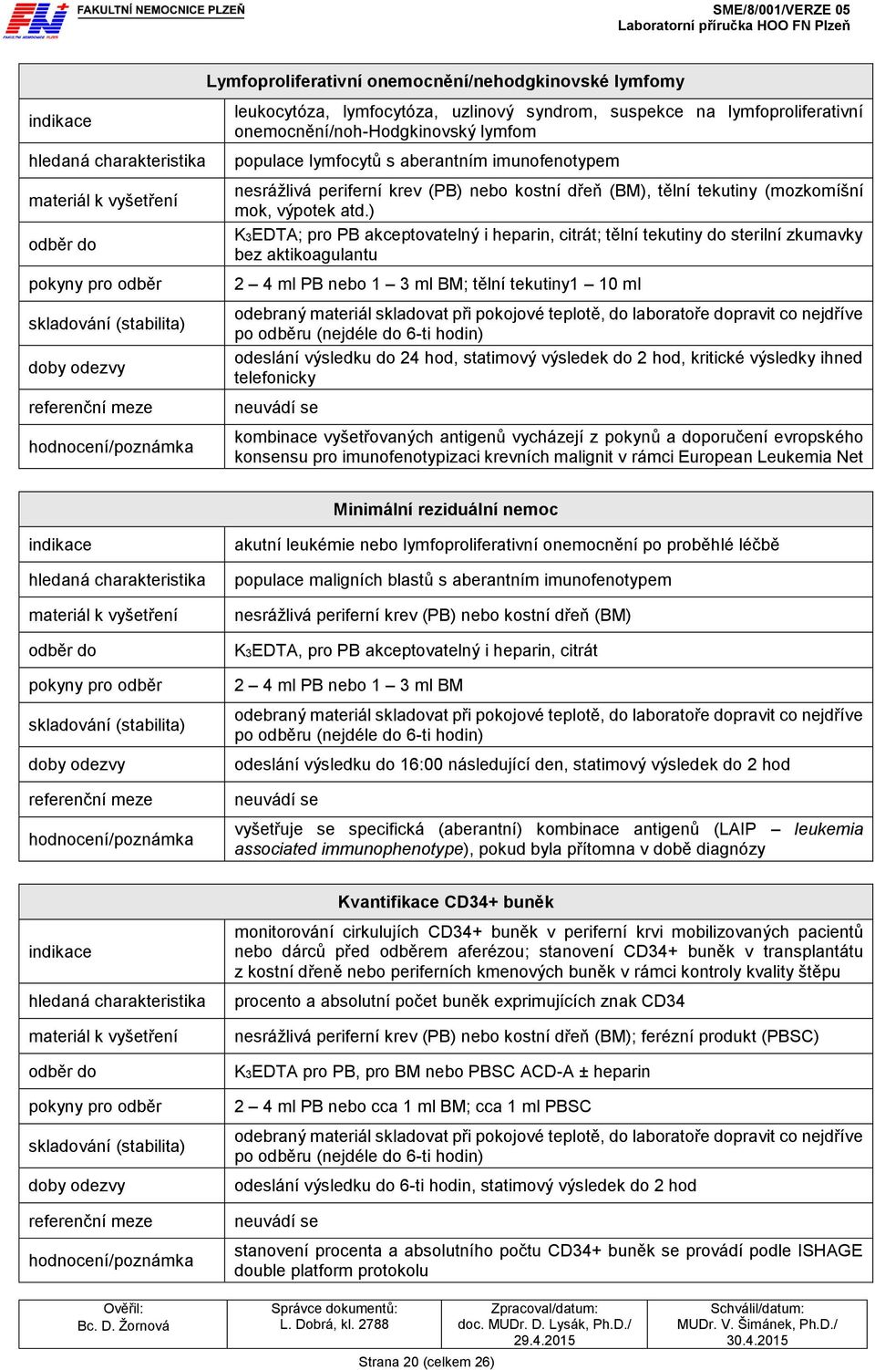 ) K3EDTA; pro PB akceptovatelný i heparin, citrát; tělní tekutiny do sterilní zkumavky bez aktikoagulantu 2 4 ml PB nebo 1 3 ml BM; tělní tekutiny1 10 ml odebraný materiál skladovat při pokojové