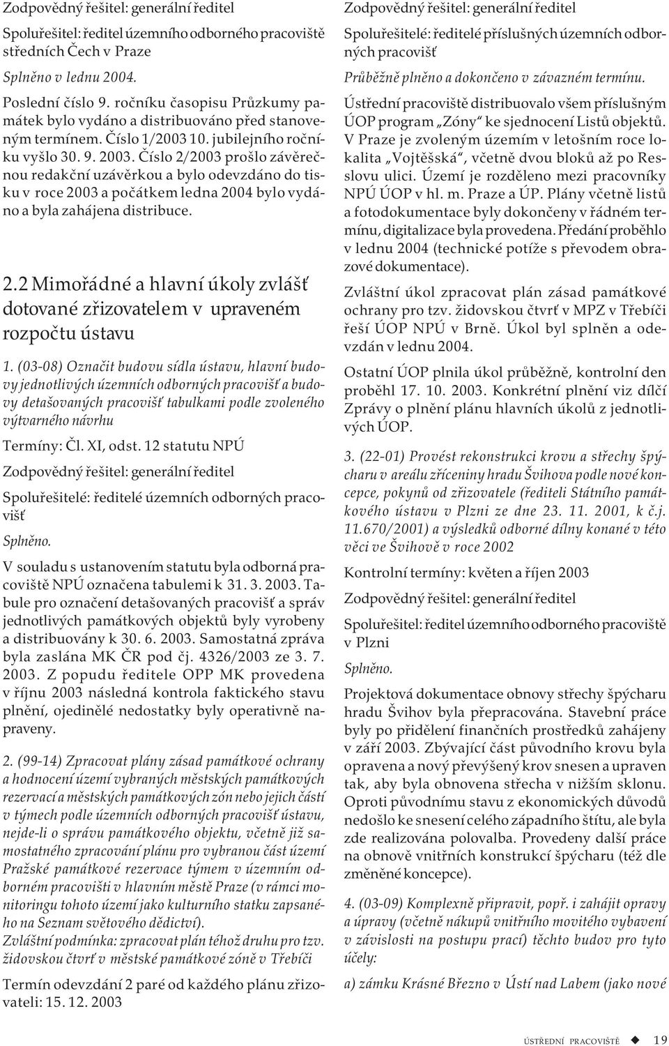 Číslo 2/2003 prošlo závěrečnou redakční uzávěrkou a bylo odevzdáno do tisku v roce 2003 a počátkem ledna 2004 bylo vydáno a byla zahájena distribuce. 2.2 Mimořádné a hlavní úkoly zvlášť dotované zřizovatelem v upraveném rozpočtu ústavu 1.