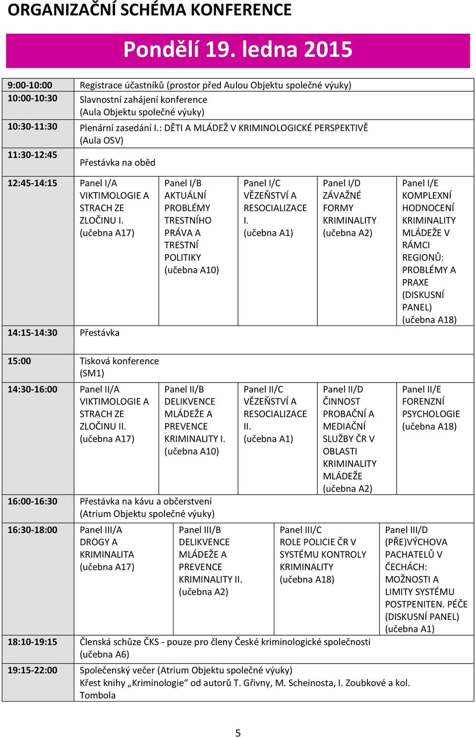 : DĚTI A MLÁDEŽ V KRIMINOLOGICKÉ PERSPEKTIVĚ (Aula OSV) 11:30-12:45 Přestávka na oběd 12:45-14:15 Panel I/A VIKTIMOLOGIE A STRACH ZE ZLOČINU I.