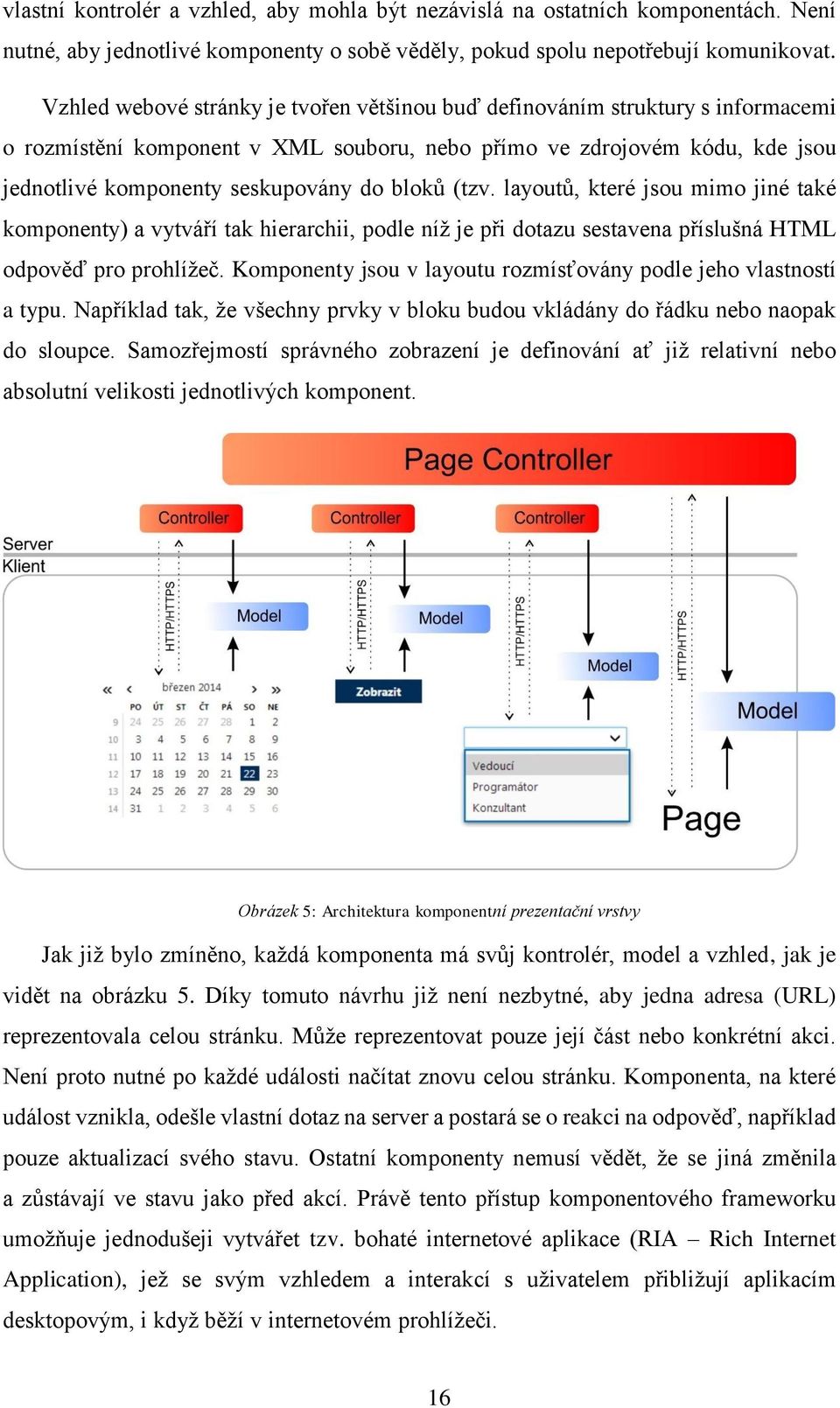 bloků (tzv. layoutů, které jsou mimo jiné také komponenty) a vytváří tak hierarchii, podle níž je při dotazu sestavena příslušná HTML odpověď pro prohlížeč.