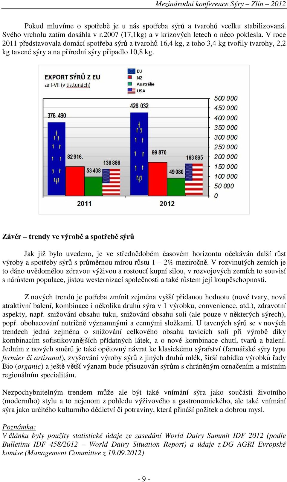 Závěr trendy ve výrobě a spotřebě sýrů Jak již bylo uvedeno, je ve střednědobém časovém horizontu očekáván další růst výroby a spotřeby sýrů s průměrnou mírou růstu 1 2% meziročně.