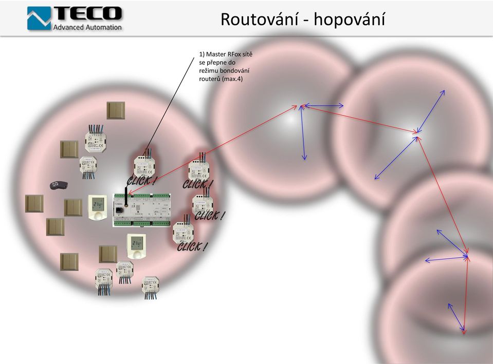 do režimu bondování routerů