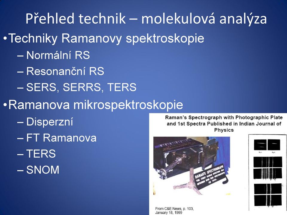 RS Resonanční RS SERS, SERRS, TERS