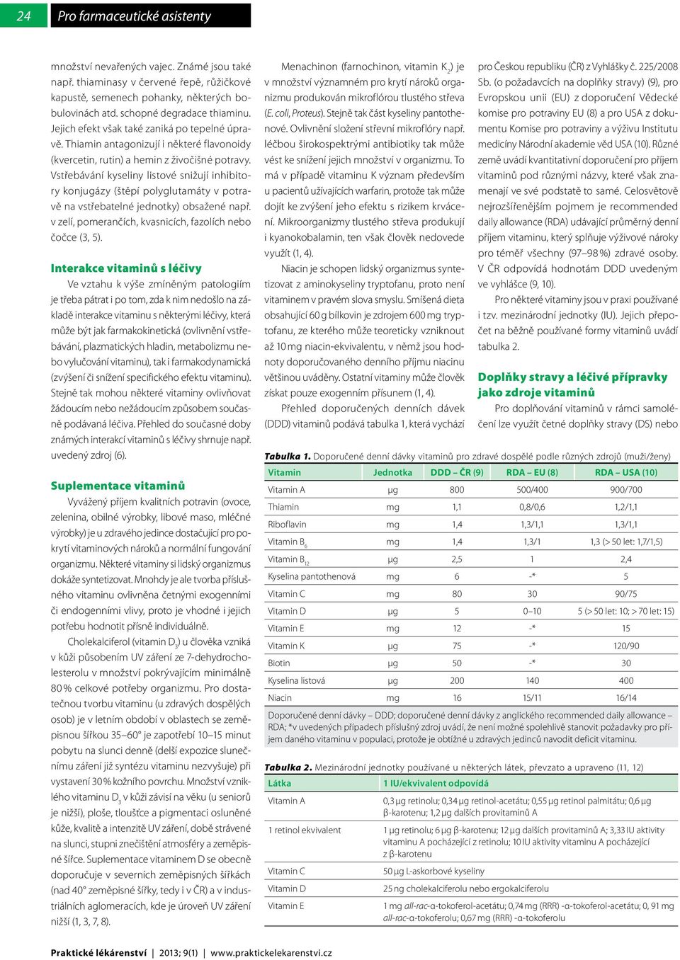 Vstřebávání kyseliny listové snižují inhibitory konjugázy (štěpí polyglutamáty v potravě na vstřebatelné jednotky) obsažené např. v zelí, pomerančích, kvasnicích, fazolích nebo čočce (3, 5).