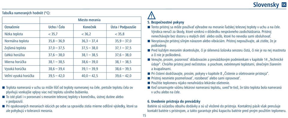 39,6 42,0 Teplota nameraná v uchu sa môže líšiť od teploty nameranej na čele, pretože teplotu čela ov plyvňujú vonkajšie vplyvy viac než teplotu ušného bubienka.