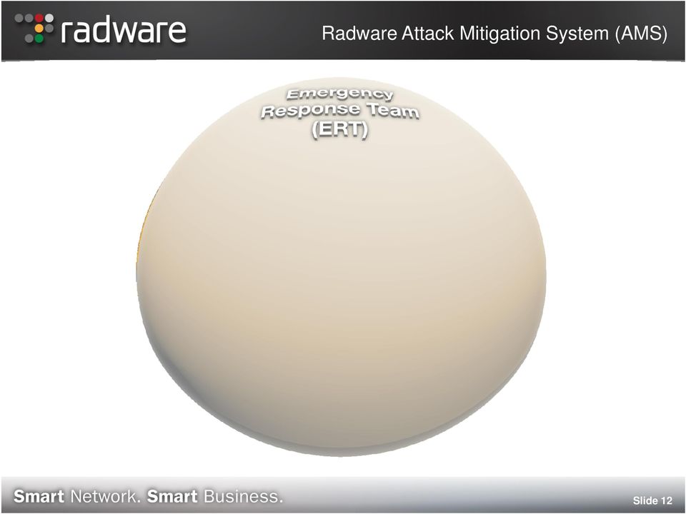 Mitigation