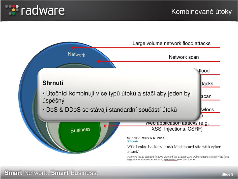 úspěšný Web application vulnerability scan DoS & DDoS se stávají standardní součástí útoků