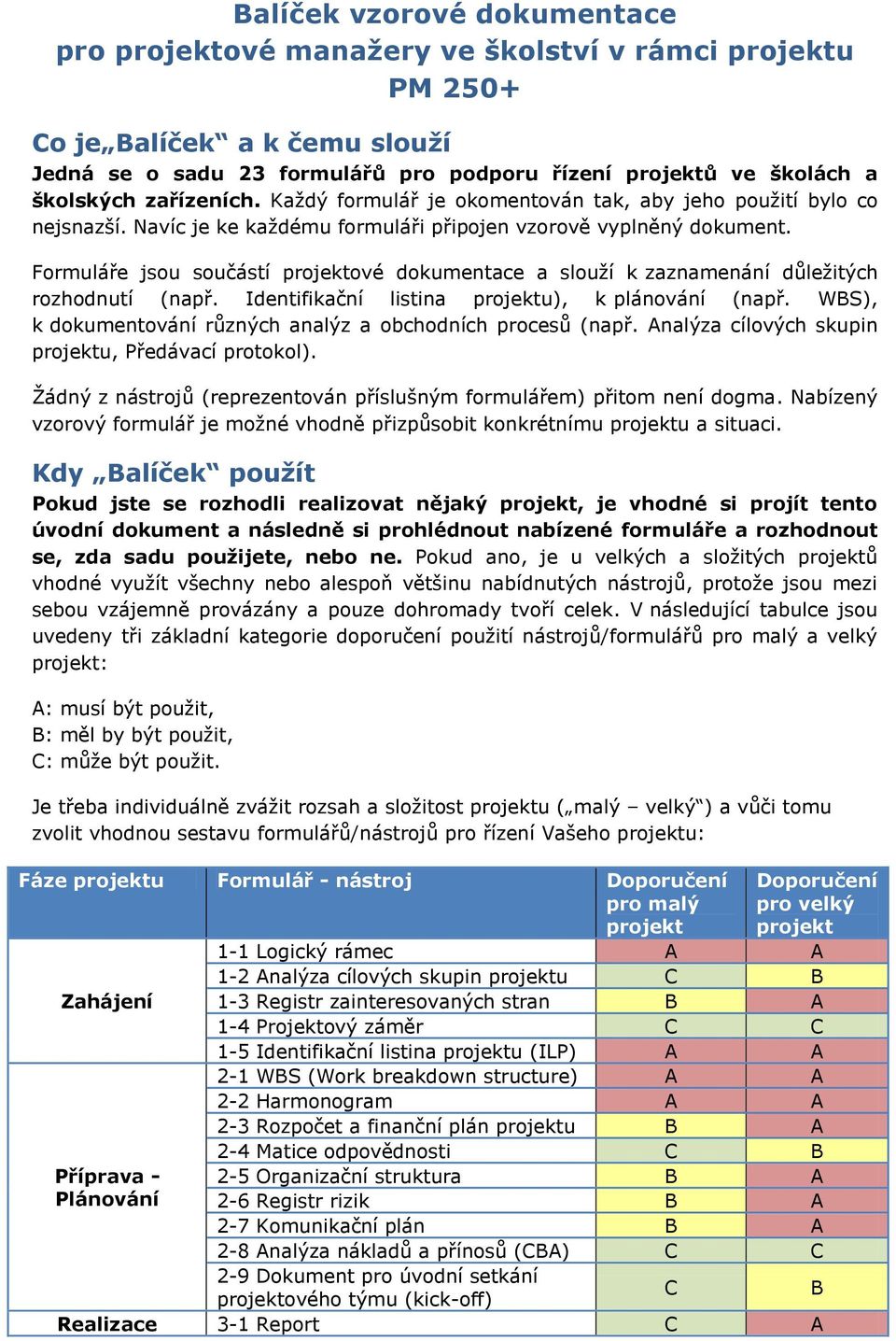 Formuláře jsou součástí projektové dokumentace a slouží k zaznamenání důležitých rozhodnutí (např. Identifikační listina projektu), k plánování (např.