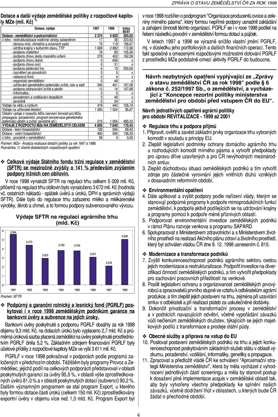 ovocných sadů 75 119 158,67 - údržba krajiny v kulturním stavu, TTP 1 669 2 882 172,68 - podpora včelařství 76 80 105,26 - podpora chovu skotu masného určení 278 452 162,59 - podpora chovu dojnic 0