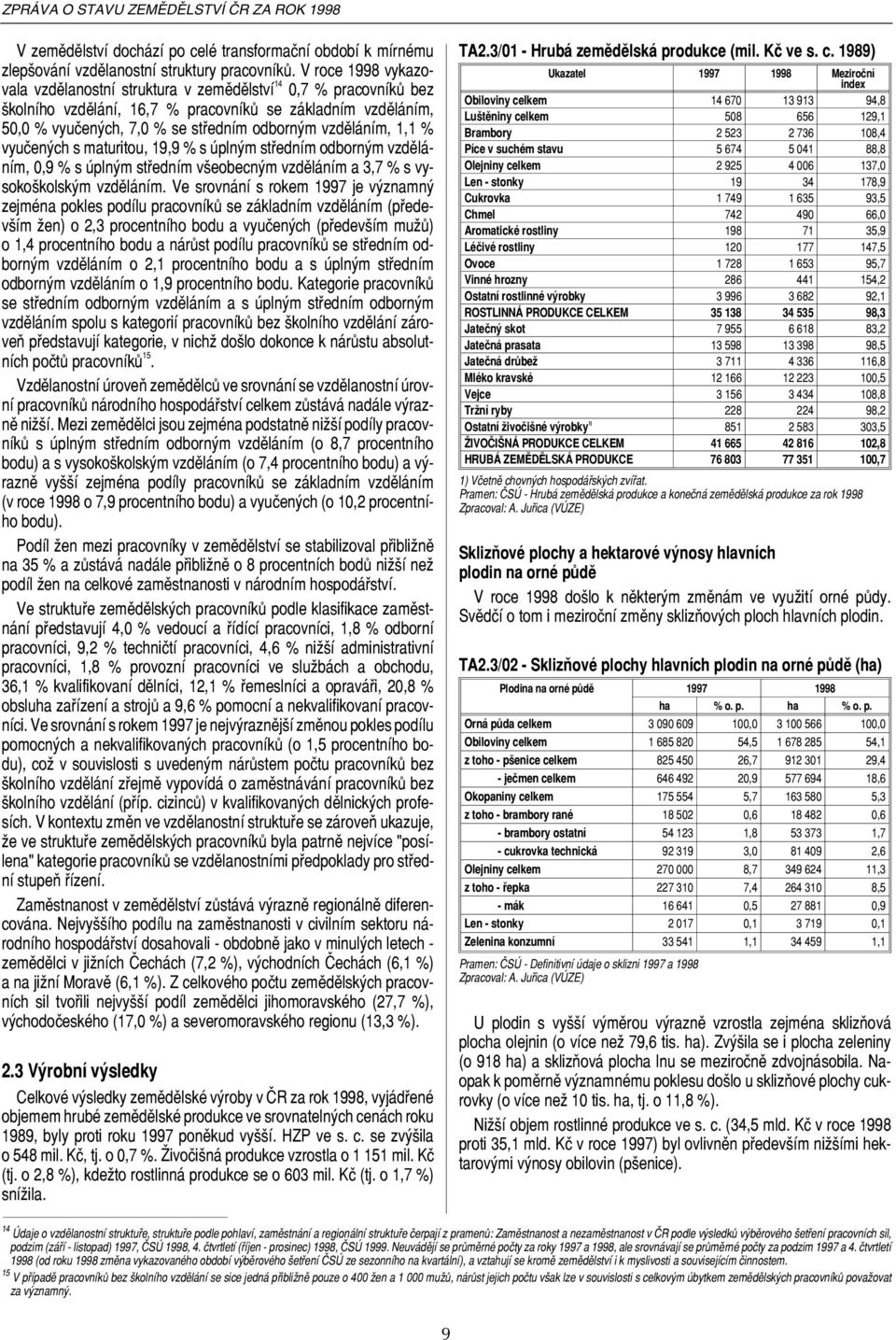 vzděláním, 1,1 % vyučených s maturitou, 19,9 % s úplným středním odborným vzděláním, 0,9 % s úplným středním všeobecným vzděláním a 3,7 % s vysokoškolským vzděláním.