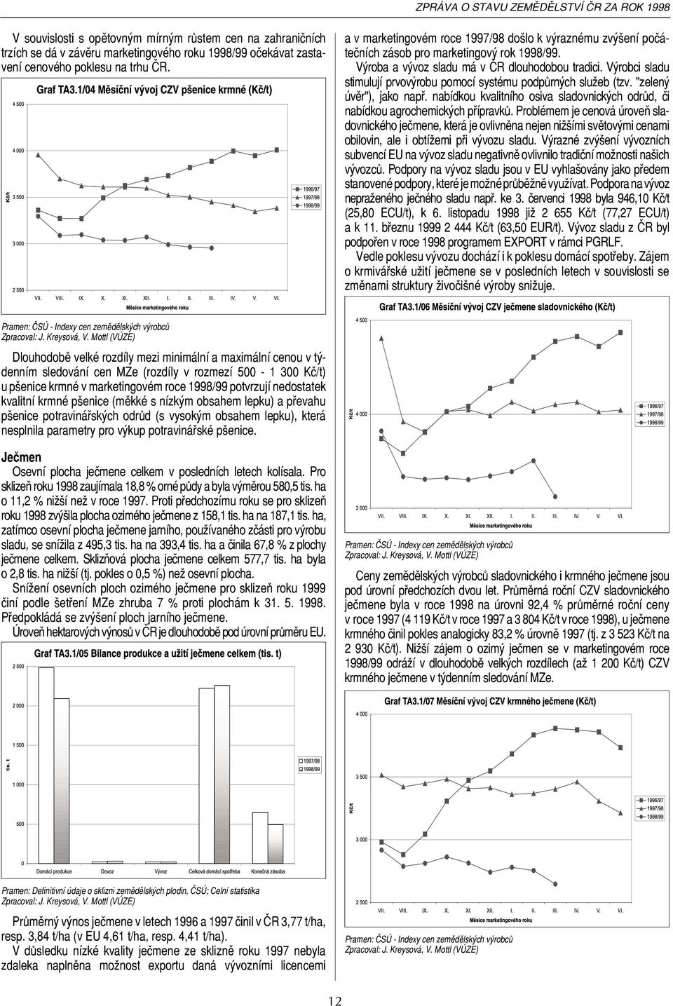 Výrobci sladu stimulují prvovýrobu pomocí systému podpůrných služeb (tzv. "zelený úvěr"), jako např. nabídkou kvalitního osiva sladovnických odrůd, či nabídkou agrochemických přípravků.