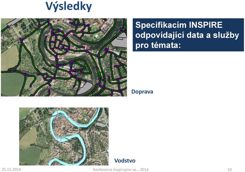 data a služby pro