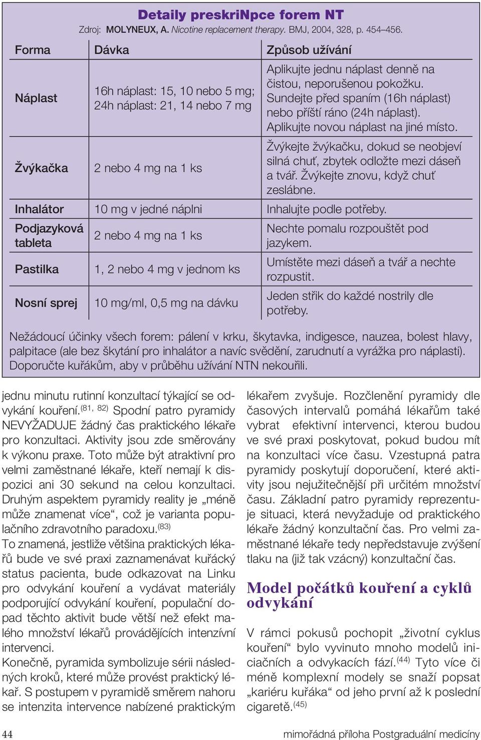 Sundejte před spaním (16h náplast) nebo příští ráno (24h náplast). Aplikujte novou náplast na jiné místo. Žvýkejte žvýkačku, dokud se neobjeví silná chuť, zbytek odložte mezi dáseň a tvář.