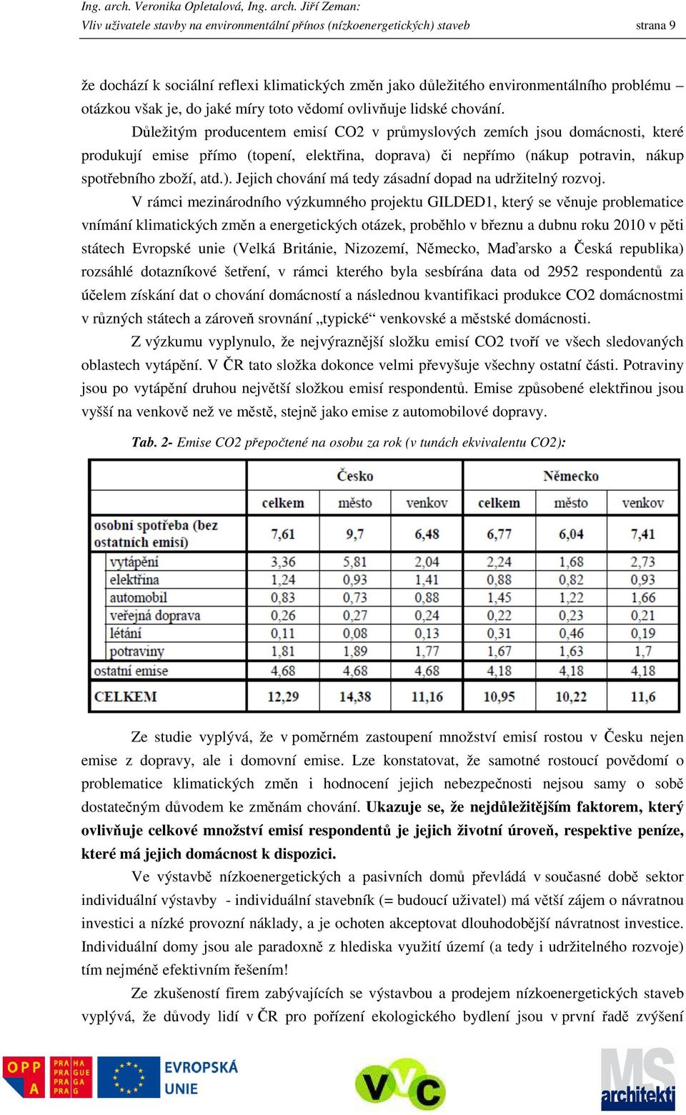 Důležitým producentem emisí CO2 v průmyslových zemích jsou domácnosti, které produkují emise přímo (topení, elektřina, doprava) či nepřímo (nákup potravin, nákup spotřebního zboží, atd.). Jejich chování má tedy zásadní dopad na udržitelný rozvoj.