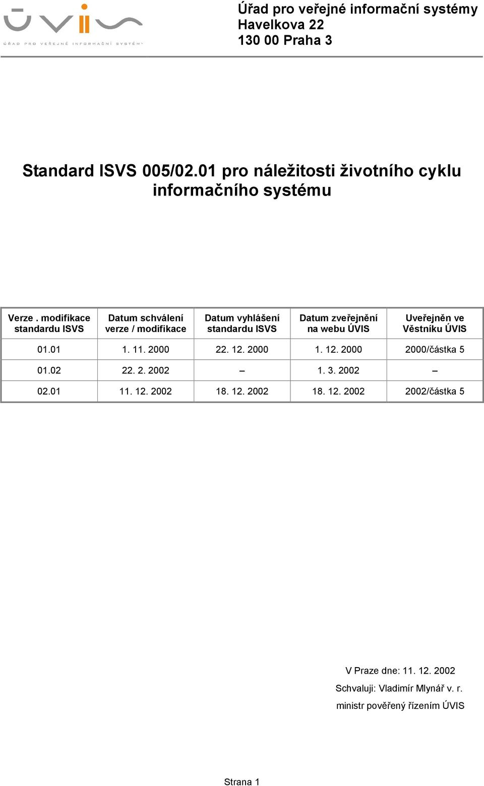 modifikace standardu ISVS Datum schválení verze / modifikace Datum vyhlášení standardu ISVS Datum zveřejnění na webu ÚVIS Uveřejněn ve