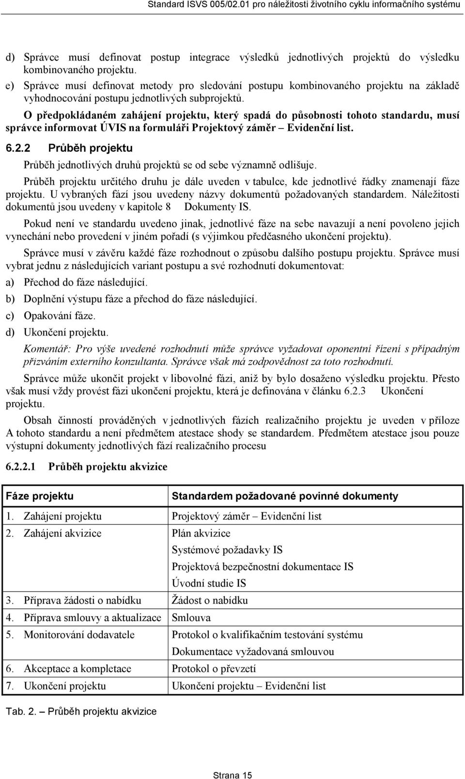 O předpokládaném zahájení projektu, který spadá do působnosti tohoto standardu, musí správce informovat ÚVIS na formuláři Projektový záměr Evidenční list. 6.2.